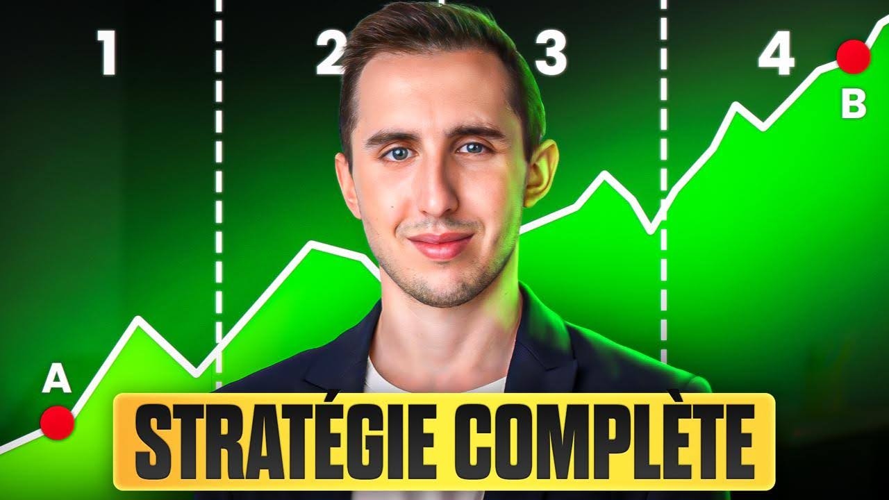 Nos contenus gratuits - Académie des investisseurs 3.0